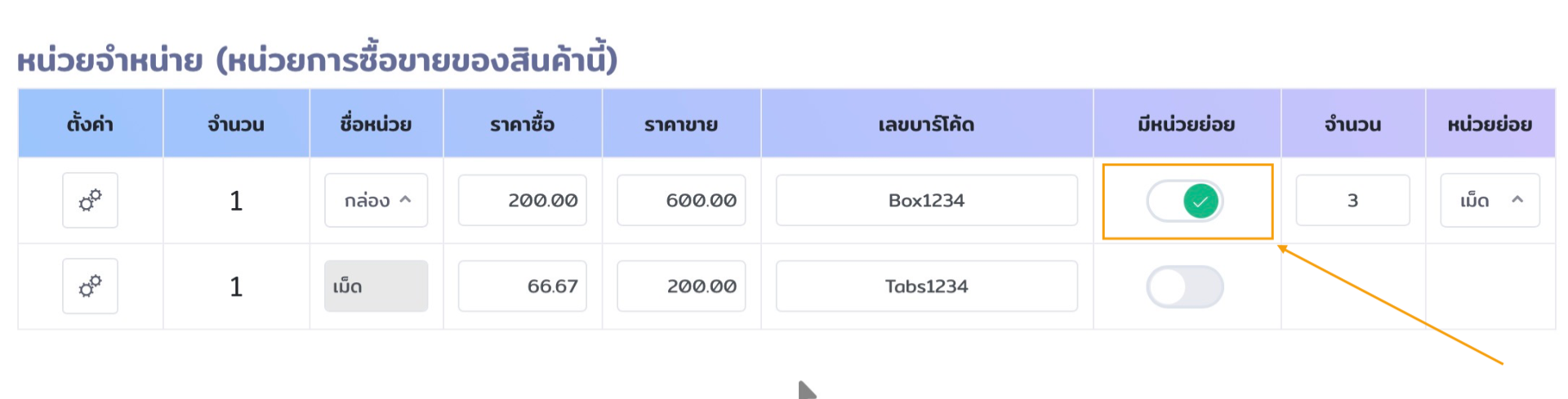 ตารางแสดงหน่วยจำหน่ายสินค้าในระบบ VetPresso
