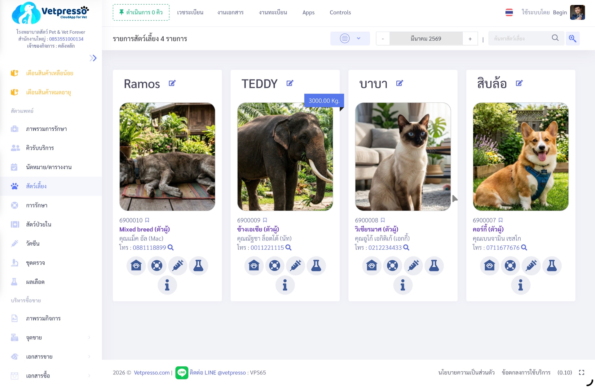 หน้าจอแสดงรายการสัตว์เลี้ยงในระบบ VetPresso พร้อมเมนูนำทางด้านซ้ายและข้อมูลสัตว์เลี้ยงแต่ละตัว