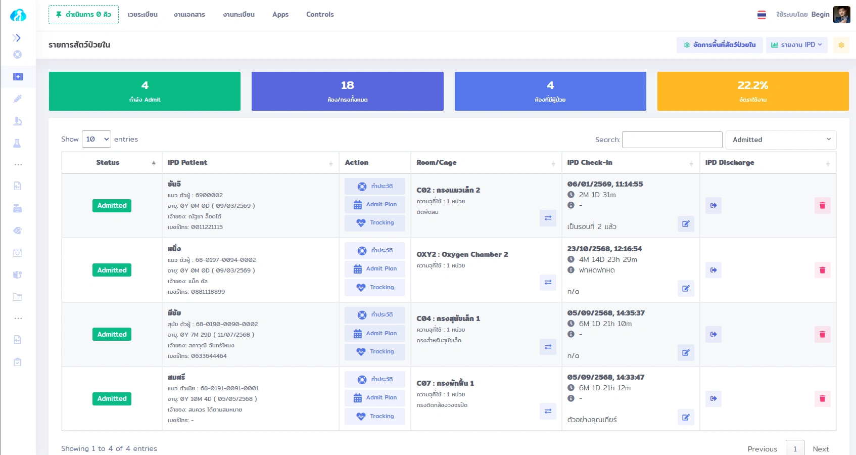 หน้าจอรายการสัตว์ป่วยใน แสดงข้อมูลสถานะสัตว์ ห้องพัก และปุ่มดำเนินการสำหรับสัตว์ที่แอดมิท