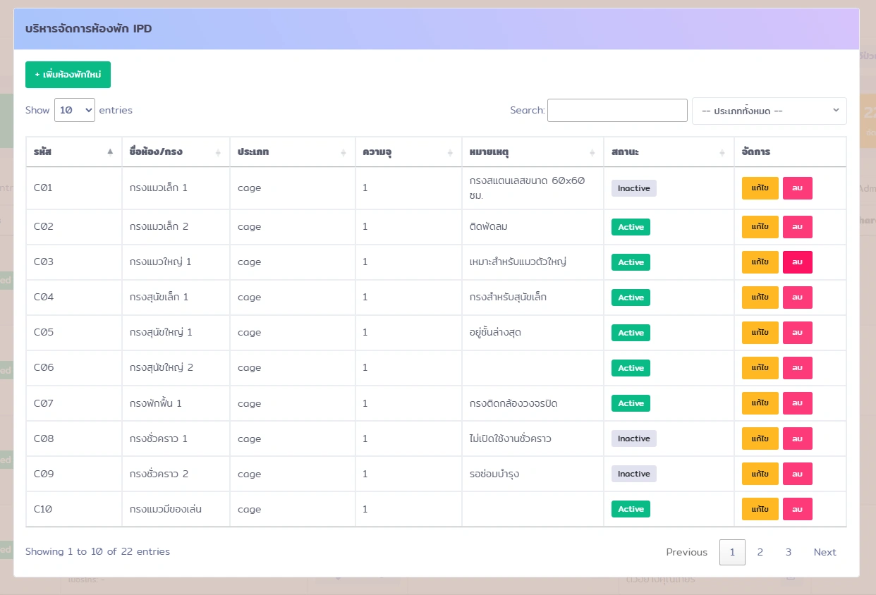 หน้าจอแสดงรายการห้องพัก/กรงสำหรับสัตว์ป่วยใน (IPD) พร้อมรหัส ชื่อ ประเภท ความจุ สถานะ และปุ่มแก้ไข/ลบ